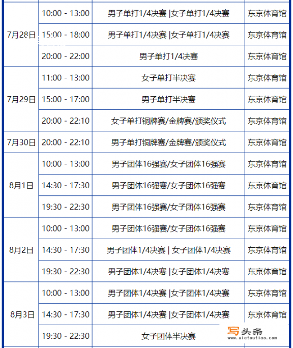 2021年乒乓球世锦赛哪天开赛？世界杯2021赛程时间表乒乓球？