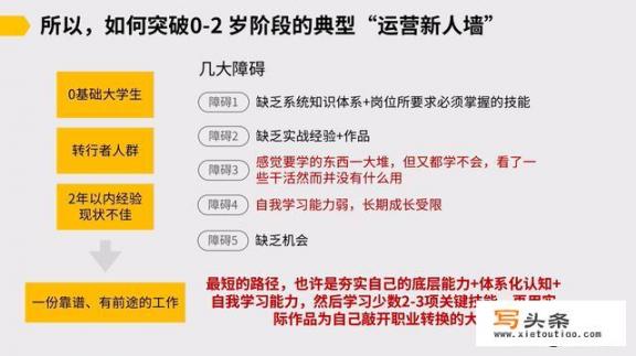 什么是经营管理，什么是运营管理，有什么区别？结合运营管理谈谈企业管理的认识？