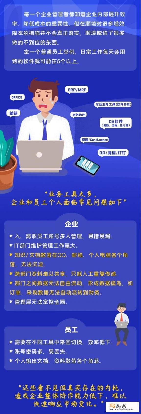 有什么好的协同办公软件？ps全家桶有哪些软件？