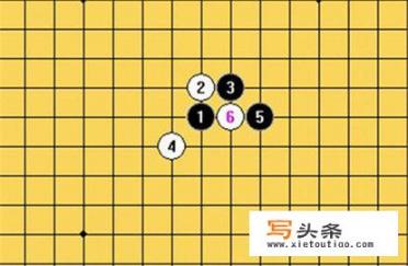 5 子棋100%必胜下法？5 子棋教程必胜下法？