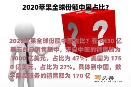 2020苹果全球份额中国占比？