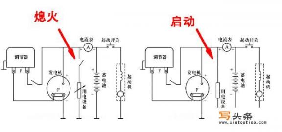 用汽车电瓶如何来带电脑，具体该如何DIY？