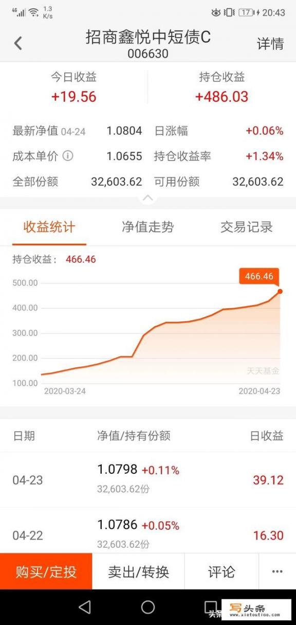 用20万投资，持有多少只基金合适？