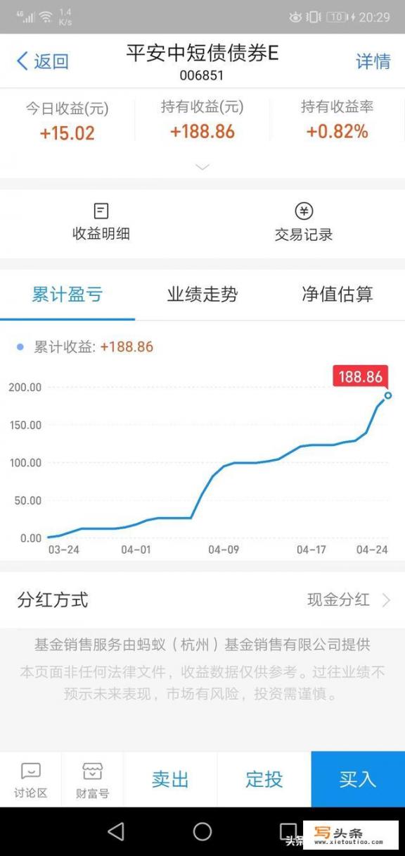 用20万投资，持有多少只基金合适？