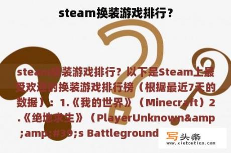 steam换装游戏排行？