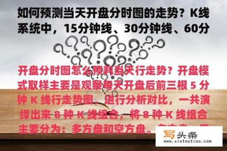 如何预测当天开盘分时图的走势？K线系统中，15分钟线、30分钟线、60分钟线、日线、周线...看趋势更准确吗？