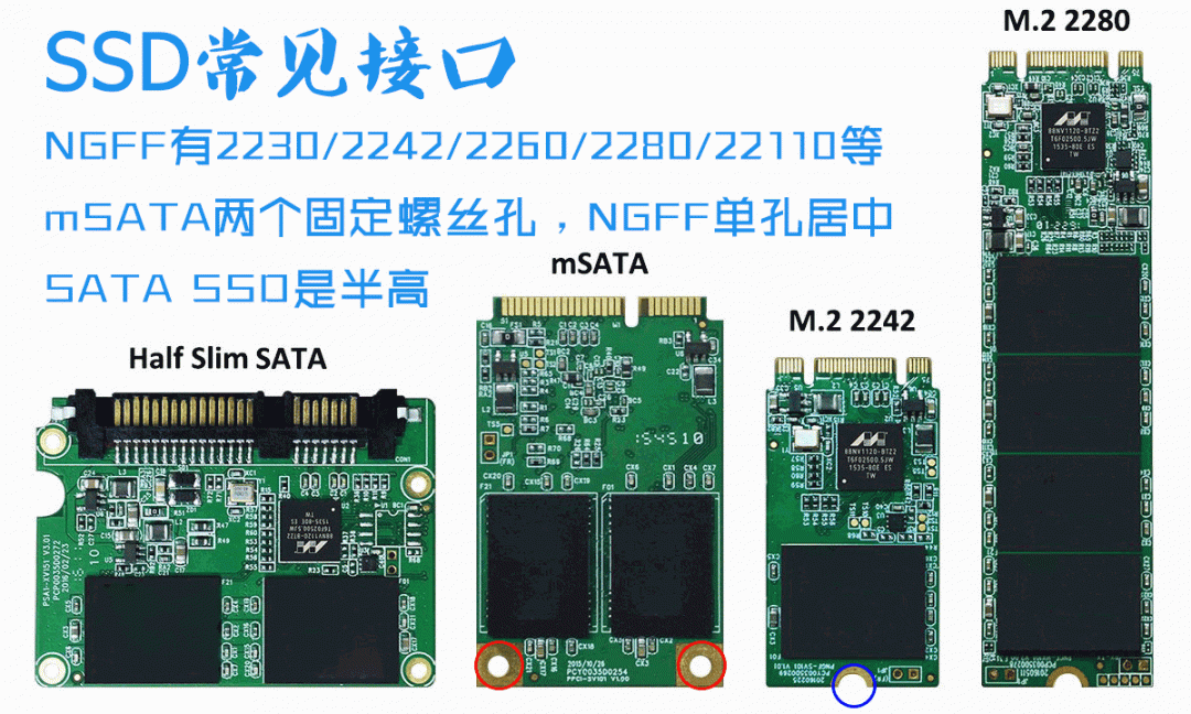 不玩耍游戏有必要升级固态硬盘吗？电脑硬盘坏了，是否会影响玩耍游戏？