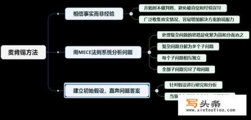 电脑寻找软件用什么下载工具好