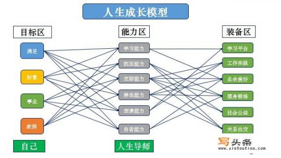 有哪些优质的幼教APP可以提供育儿参考呢