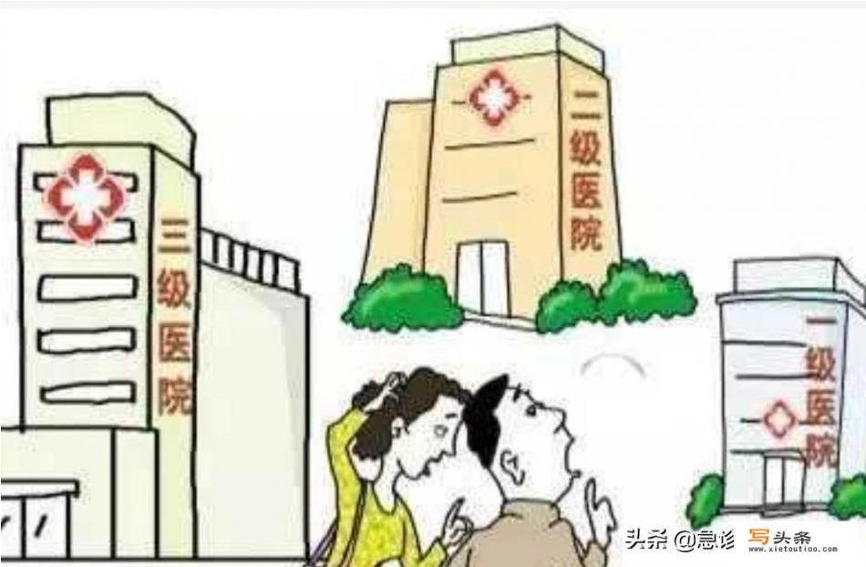 医学毕业生怎样才能进入医院工作