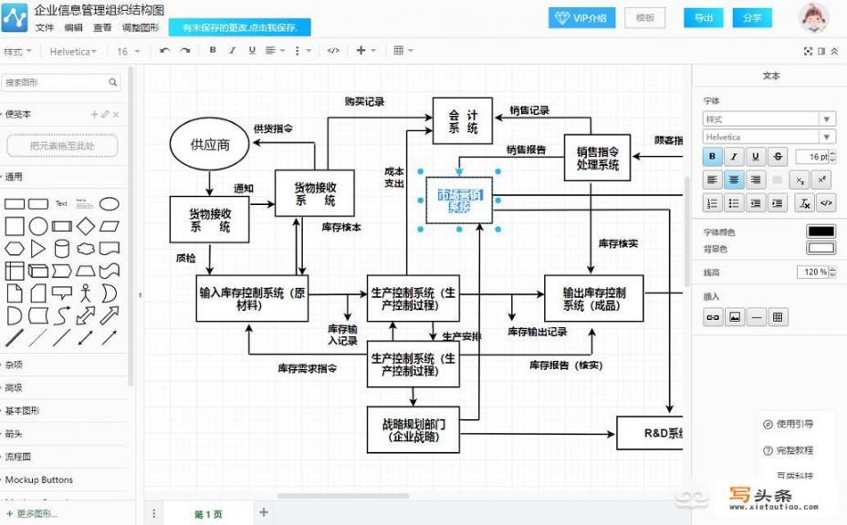 什么软件画公司组织结构图比较好用