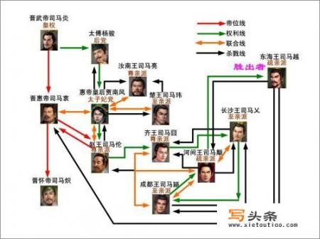 历史上有哪些残忍到令人发指的记载