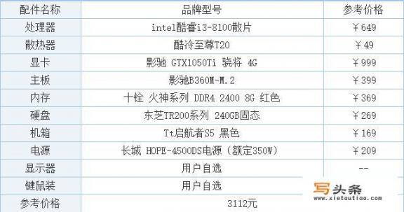 想组装一个3000元的电脑，有没有大神给个清单，游戏性能稍强的那种，万分感谢