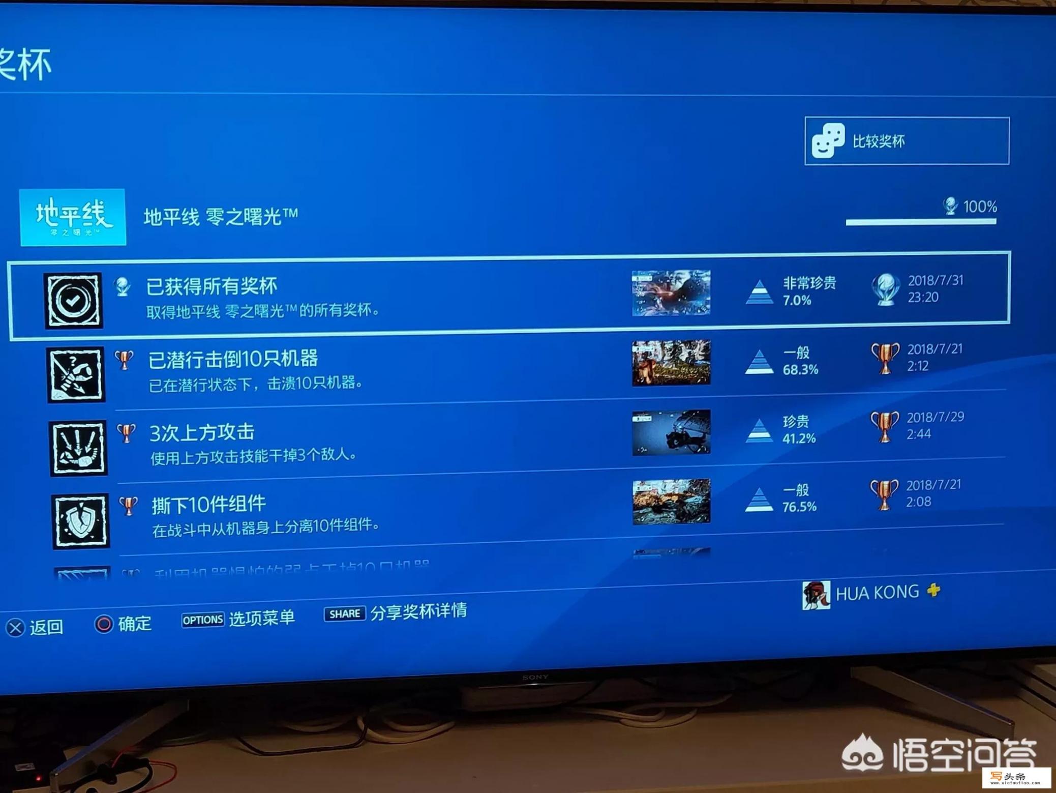 中国是否已经普及PS4和XBOX这种游戏主机