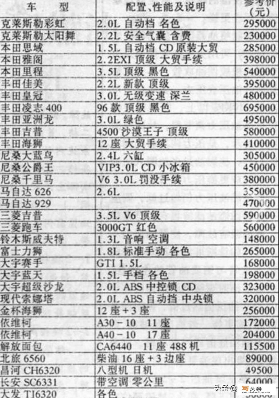 以后的汽车真的会越来越便宜吗