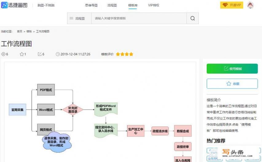 什么app或者软件可以制作路线图