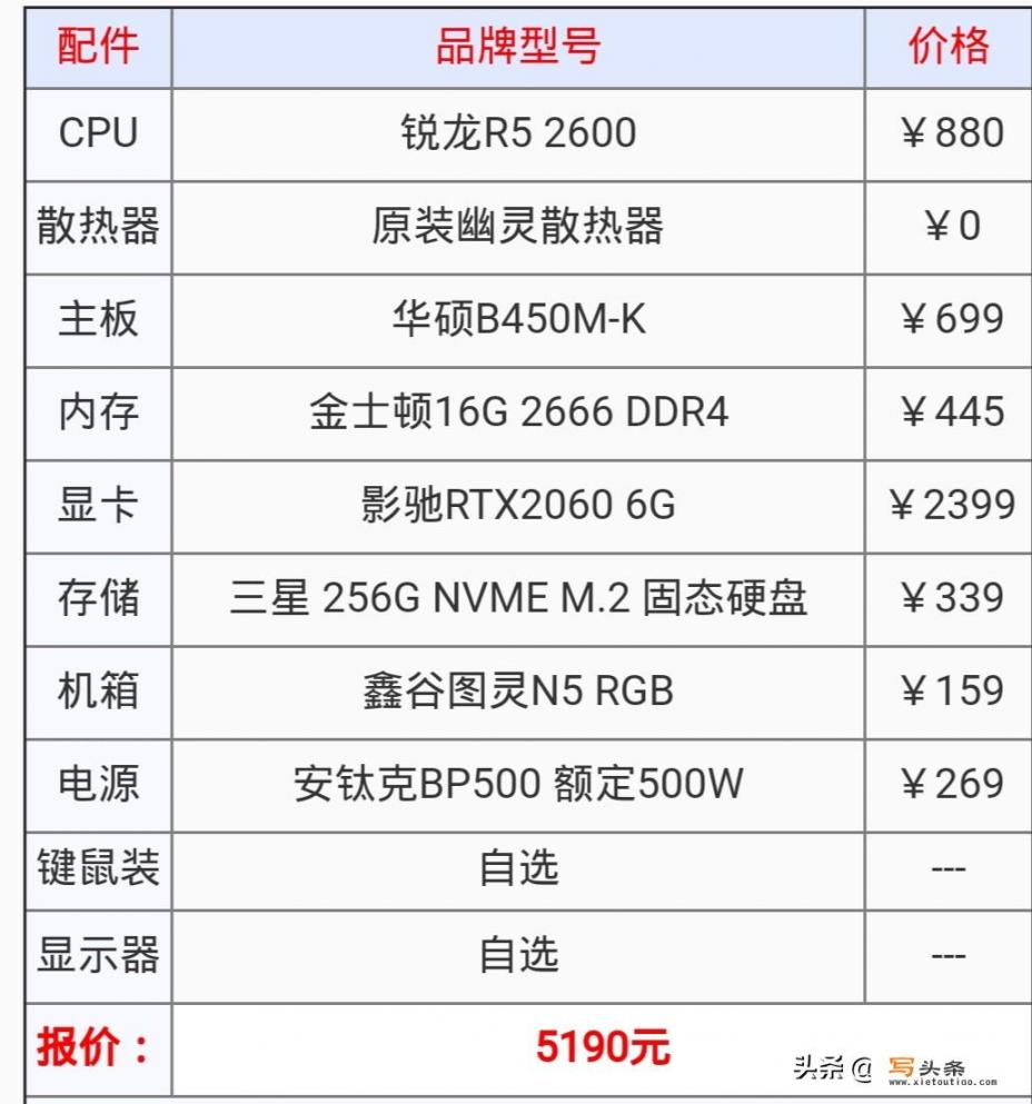 想买一台价格5000左右的电脑主机，玩大型单机网络游戏用，有什么推荐