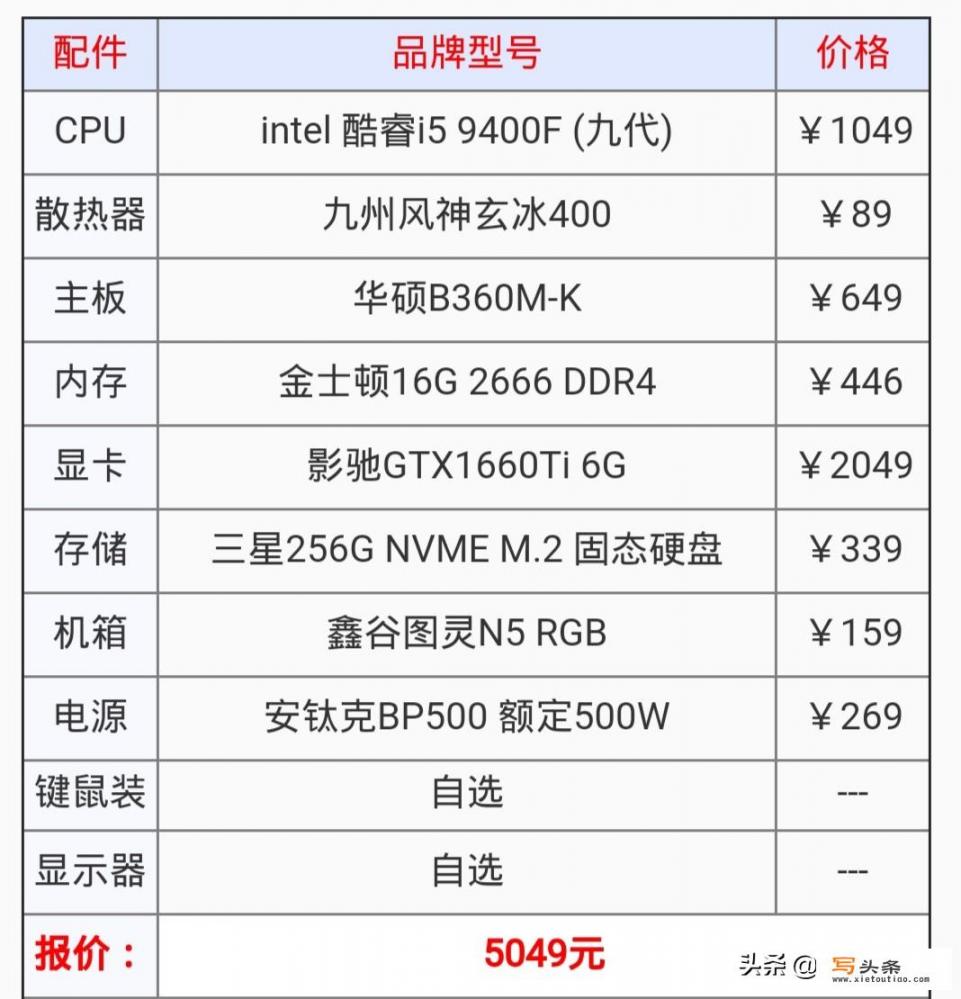 想买一台价格5000左右的电脑主机，玩大型单机网络游戏用，有什么推荐