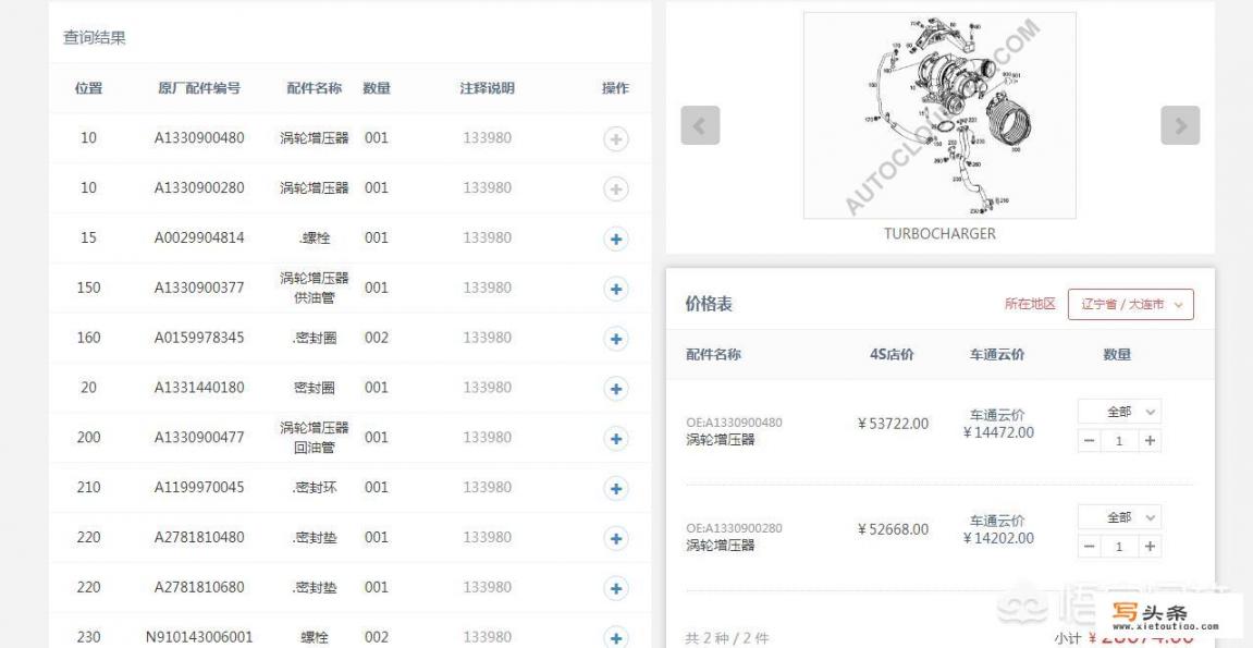 涡轮增压器更换一个需要多少钱