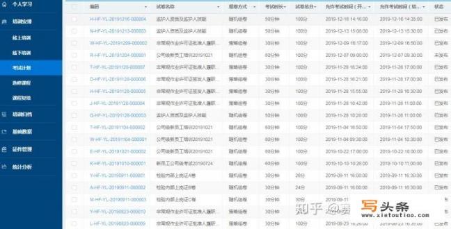 有没有安全设备、安全管理软件推荐