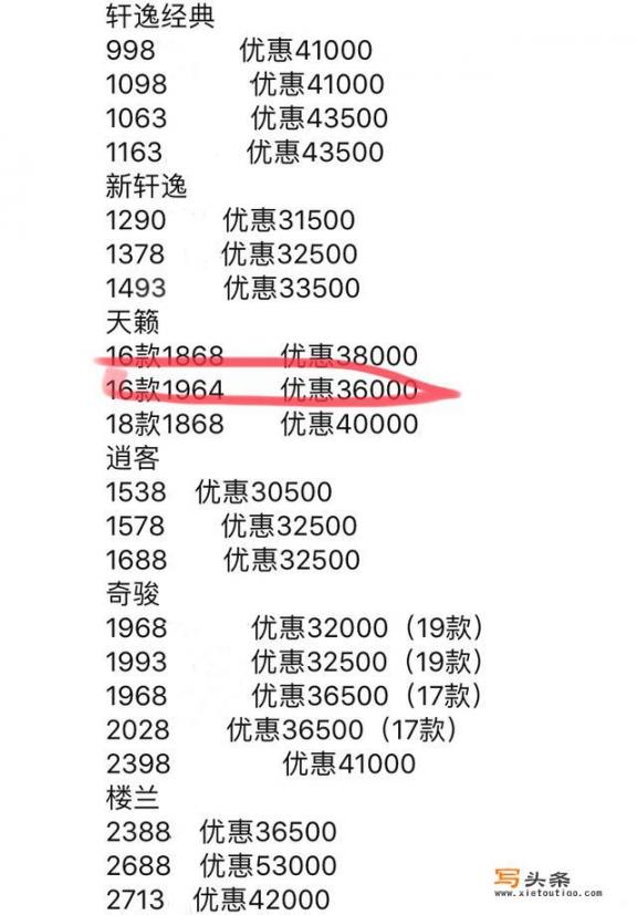 2016天籁2.0智尚版现在多少钱