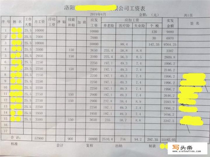 80，90后已经拼搏十几年了，晒晒你的工资单，看看你的收入如何