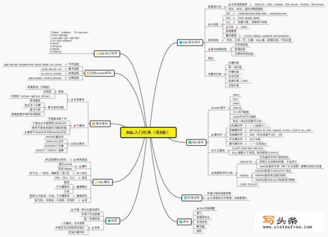 老铁们，问下有什么比较好的软件可以做数据分析的，推荐一下呗