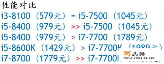 如何用4500元购置一台能“吃鸡”的主机