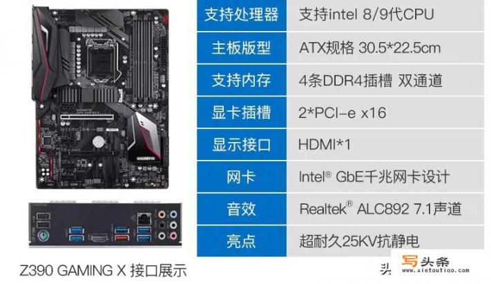 游戏电脑1.2万至1.5万怎样配置能带动4K游戏144hz显示器