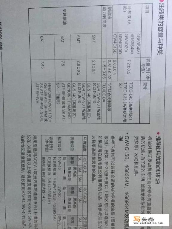 刹车油更换价格如何？必须去4S店换吗