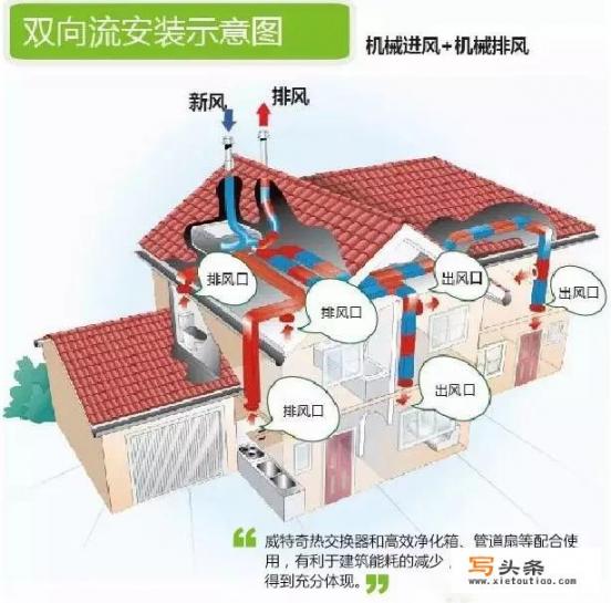 复式楼安装新风系统是用一台主机还是两台主机