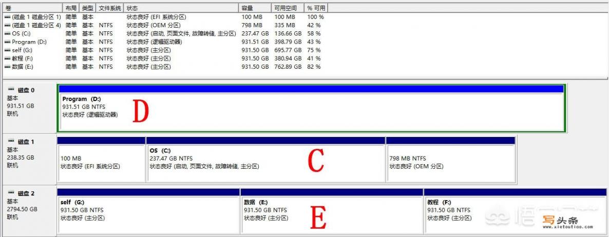 固态硬盘装系统，机械硬盘存储游戏跟资料，这样玩游戏跟浏览器网页多开会比原来快吗_主机游戏需要加速器吗