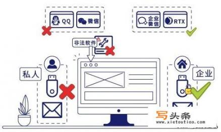 有没有安全设备、安全管理软件推荐_企业安全管理软件哪个好用