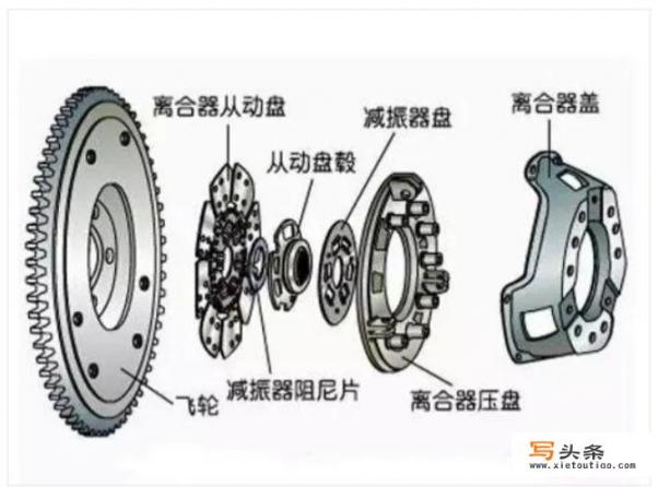 换汽车离合器要多少钱_汽车离合器压盘价格