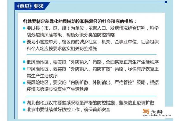 3月份，都能正常上班吗_市政府搬迁到建阳，南平的延平区，未来真的房价会下跌70％吗