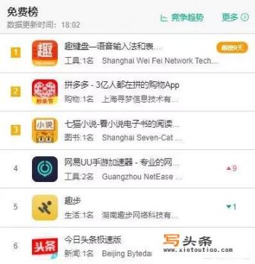 用什么APP赚钱比较好_赚钱app下载软件