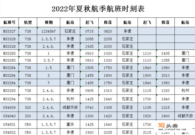 承德机场航班时刻表2022_承德机场属于什么等级的