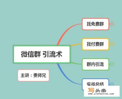 免费微信自动加群好友软件_免费微信自动加群好友软件