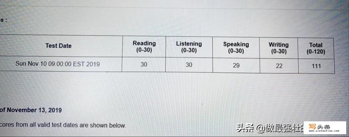 有没有背过英语40篇文章，请问有用吗_英语作文范文10篇带翻译