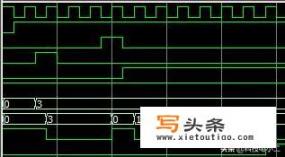 准备读研的话，工程类的学科FPGA和单片机哪个方向更好一点_做了8年的电气工作，已做到电气工程师职位，但是越来越感觉迷茫，想问下同样做电气的你，境遇如何呢