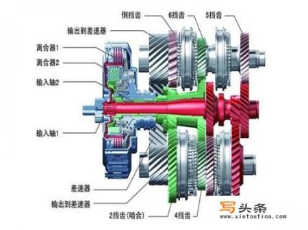 韩系车有成熟的AT变速箱不用，为什么要用双离合_招魂主机游戏