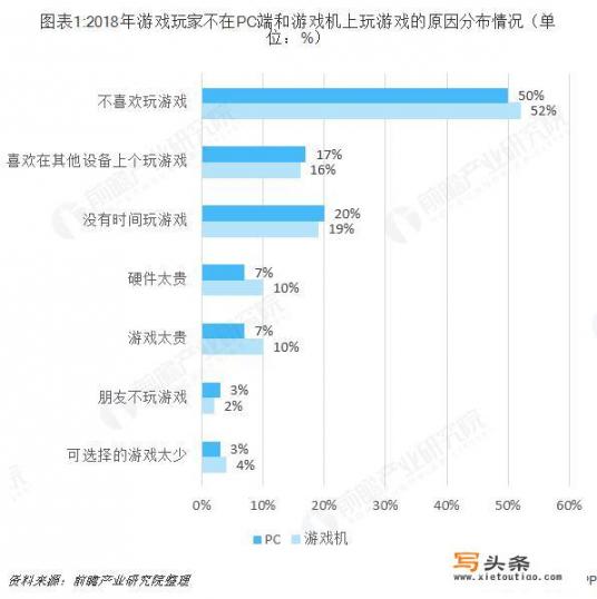 5G即将到来，云游戏真的有发展空间吗_3月2日意甲联赛前瞻：卡利亚里vs国际米兰，谁能取得最后胜利