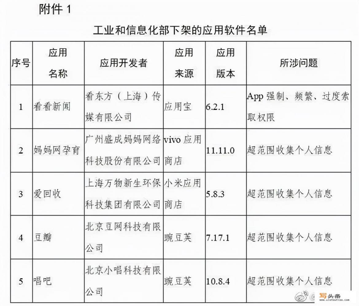 豆瓣APP下架年内被罚20多次累计900万元豆瓣到底怎么了_创始电影1998在线观看