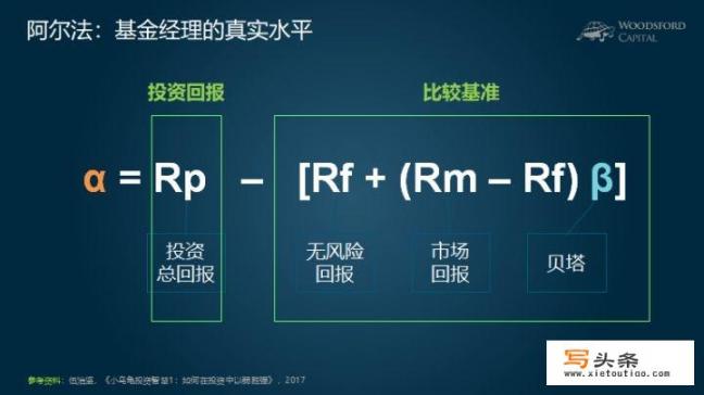 对冲基金中阿尔法和贝塔指的是什么_f1赛车经理手游