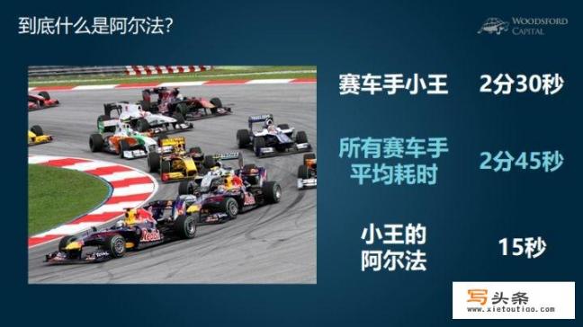 对冲基金中阿尔法和贝塔指的是什么_f1赛车经理手游