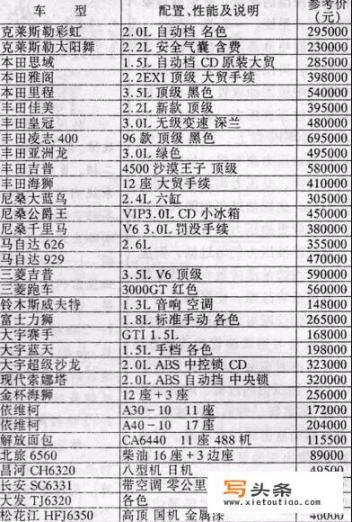 汽车的价格会不会降下来呢_近年来汽车销量不断下降的主要原因是什么