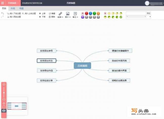 思维导图软件哪个好_领导安排你工作的事不管对与错都要服从命令吗