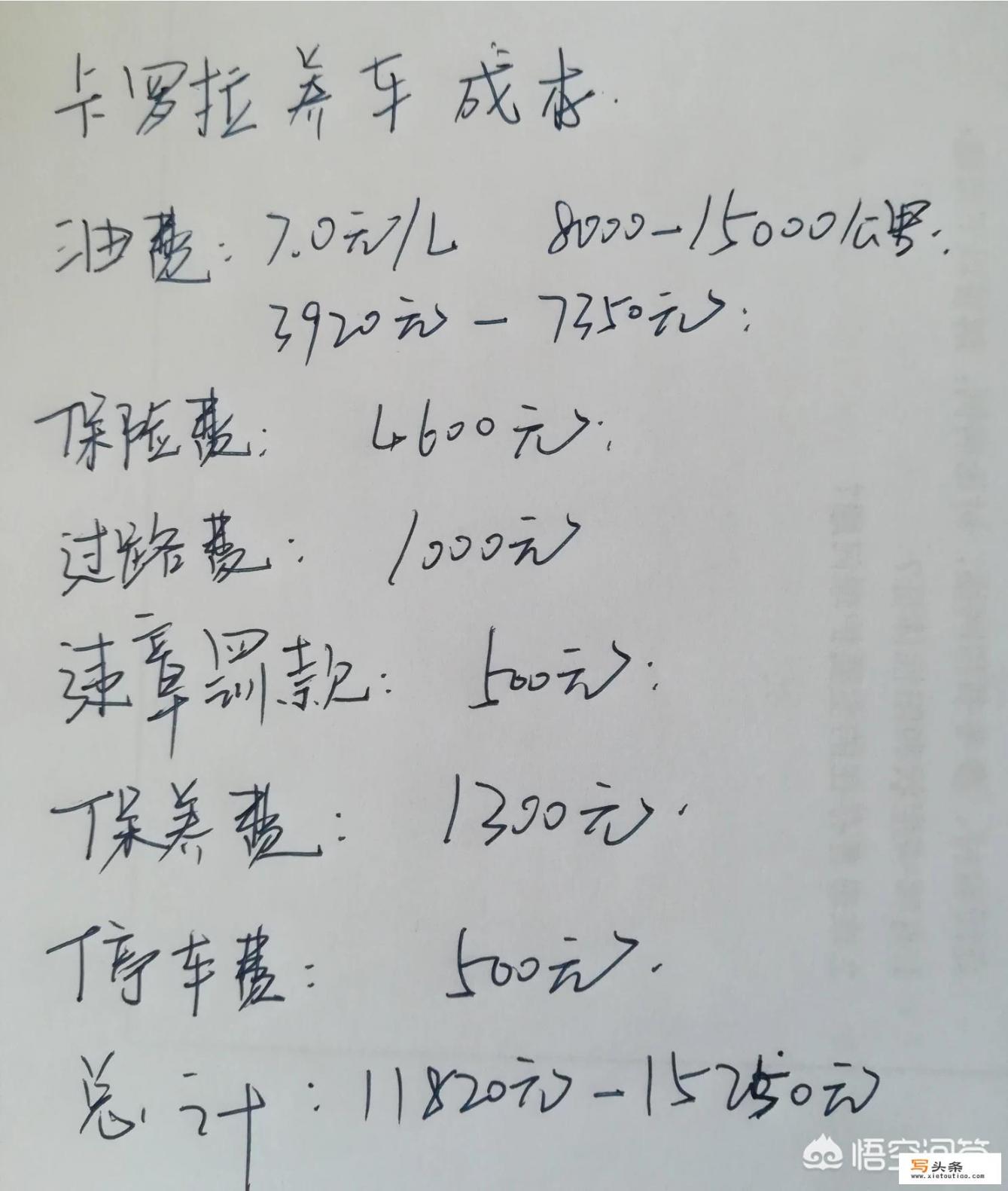 养一辆卡罗拉一年多少钱_为什么买白色汽车的人越来越多