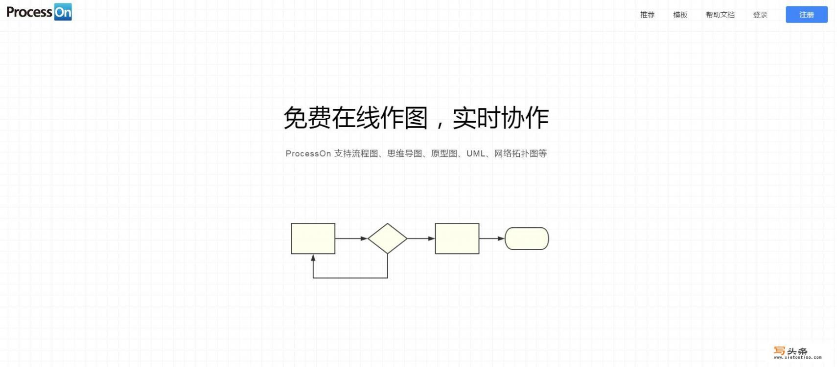 有哪些思维导图软件作图比较流畅_cardraw是什么软件