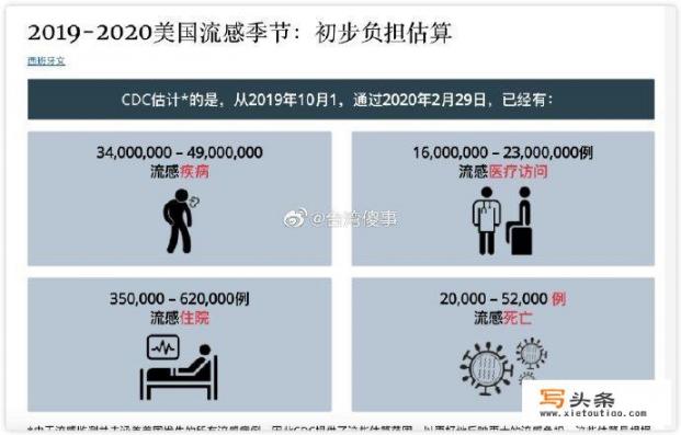 今日竞彩实单推荐，欧洲杯，英格兰VS德国，瑞典VS乌克兰，谁能留下_美国今日新增43855例确诊病例，美国会不会突破千万人感染